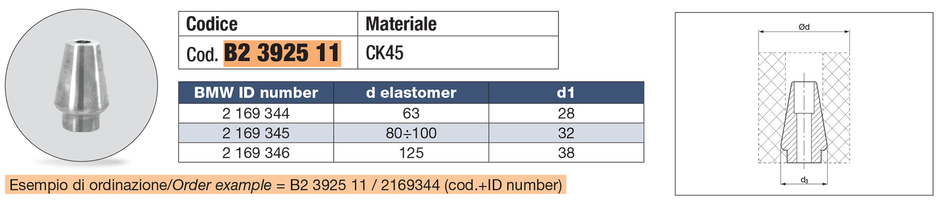 Pin for elastomer spring