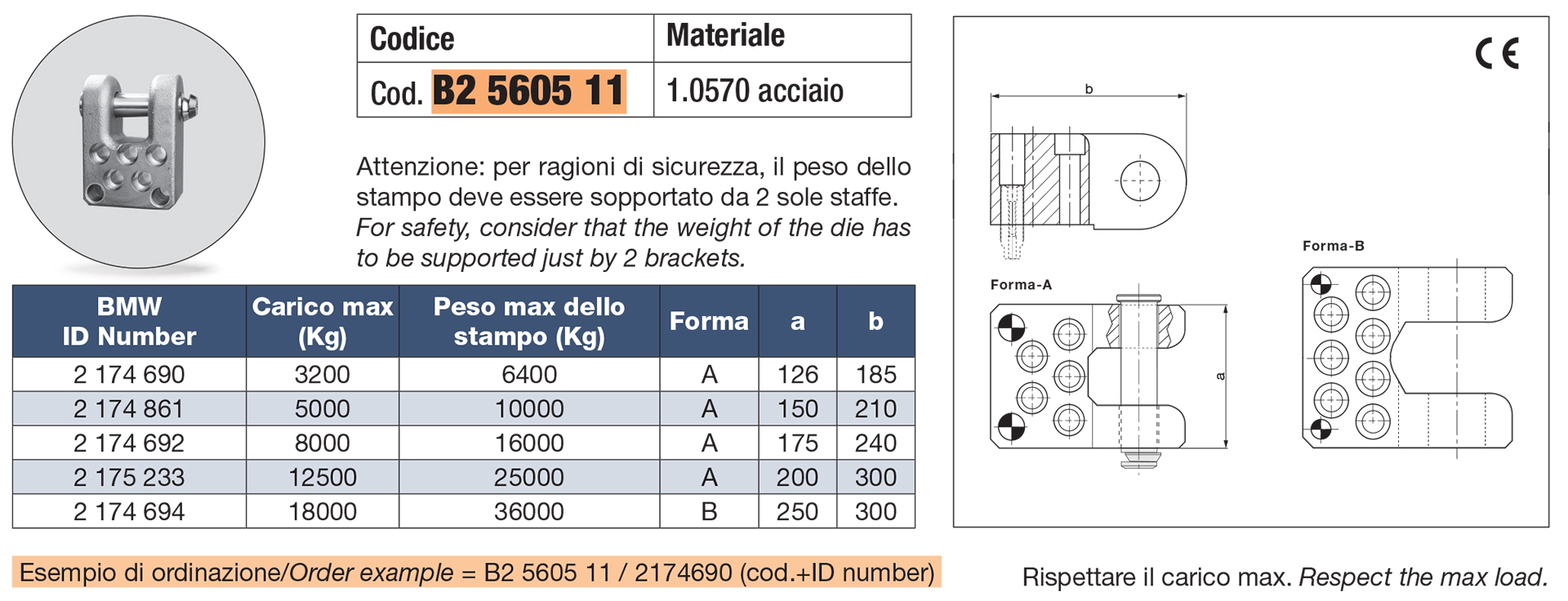 Staffe di sollevamento con perno