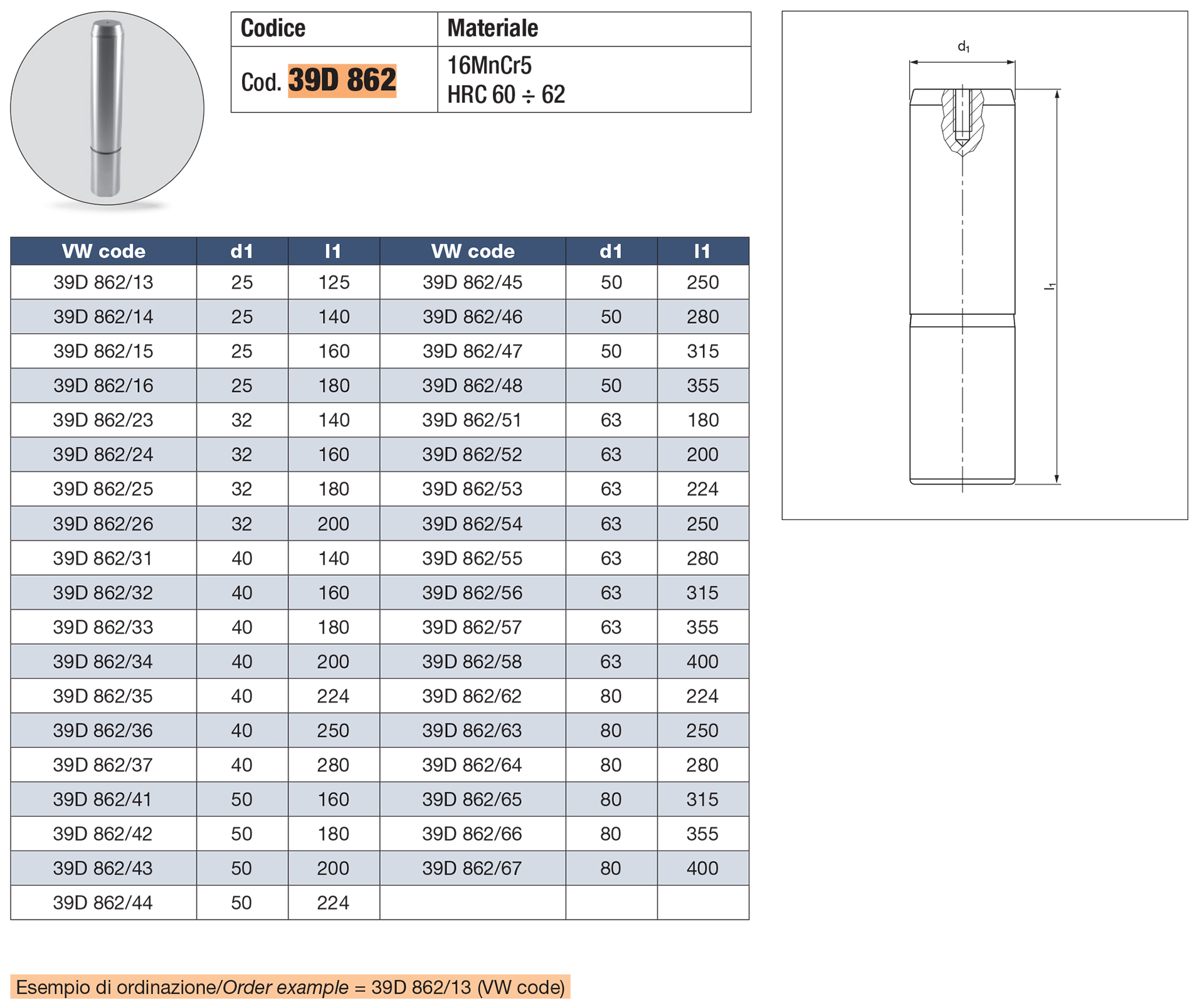 Colonna guida DIN 9833