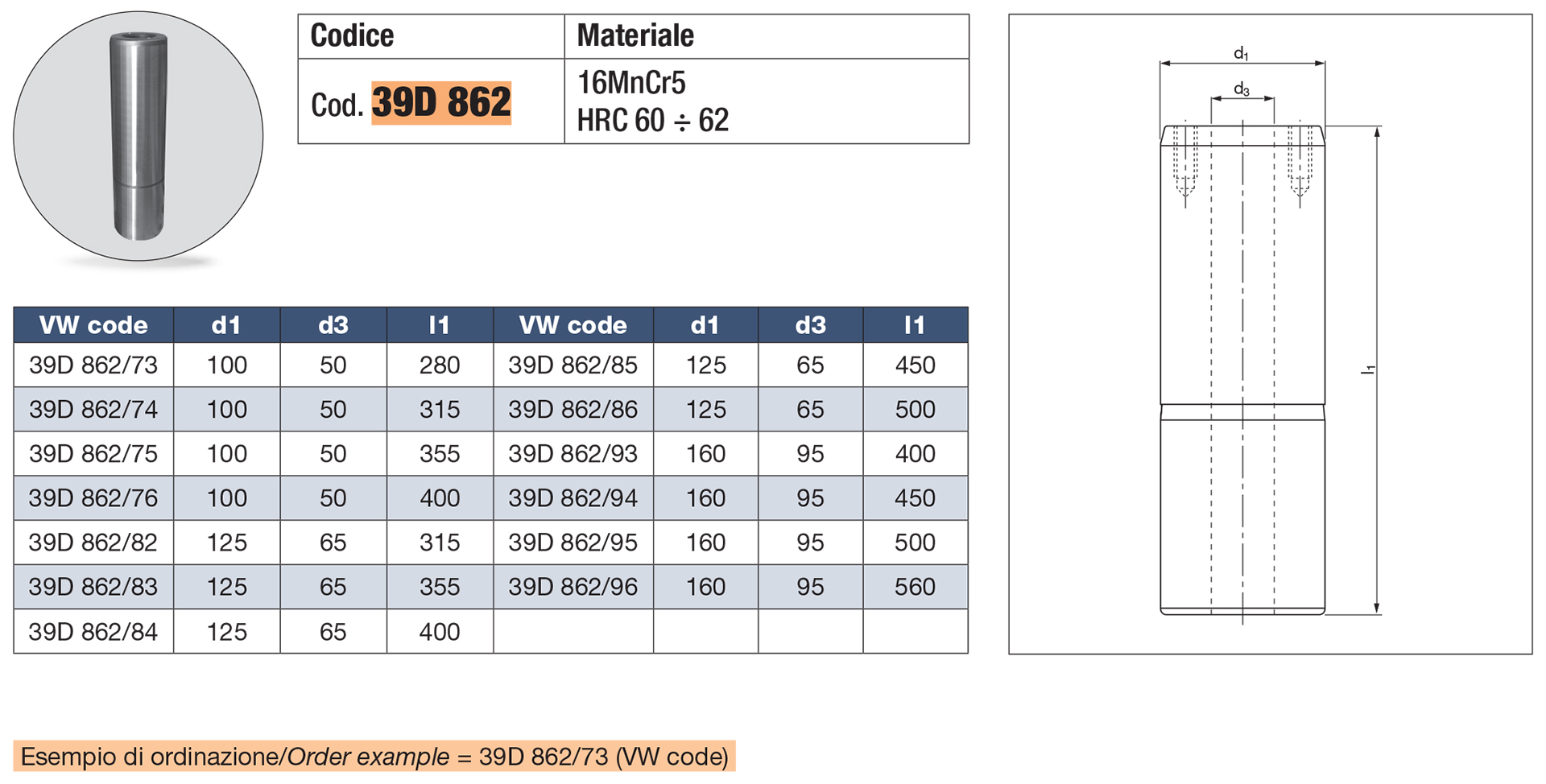 Guide post DIN 9833