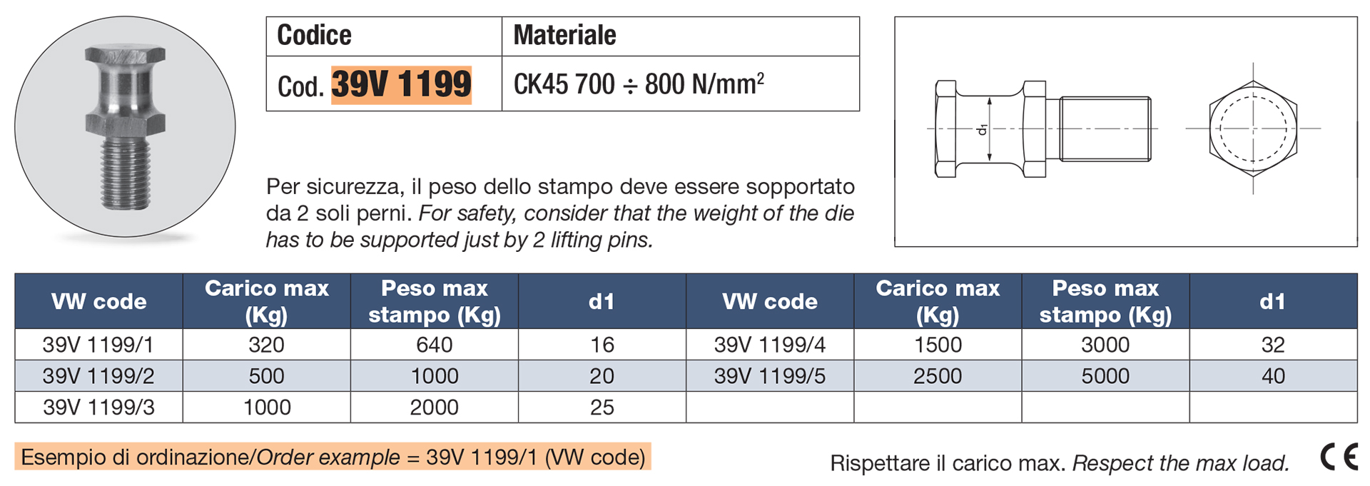 Lifting pins VDI 3366