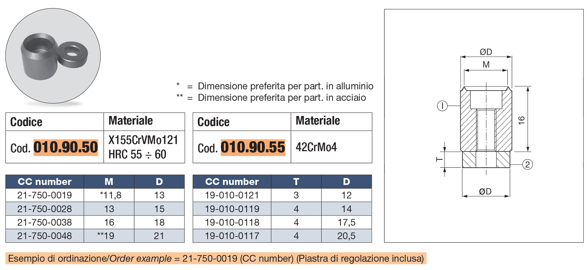 Marcatore fine corsa 