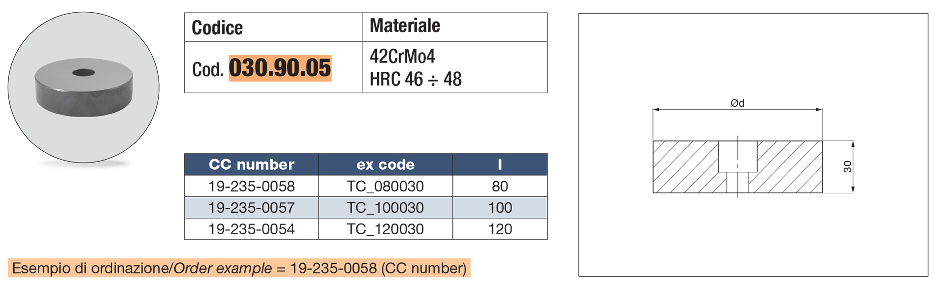 Tassello di compensazione