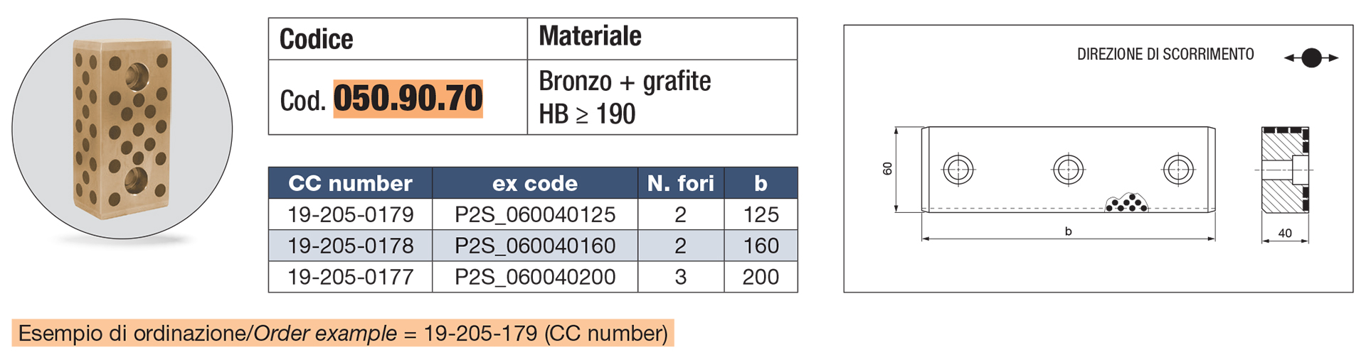 Piastre guida autolubrificanti VDI 3357