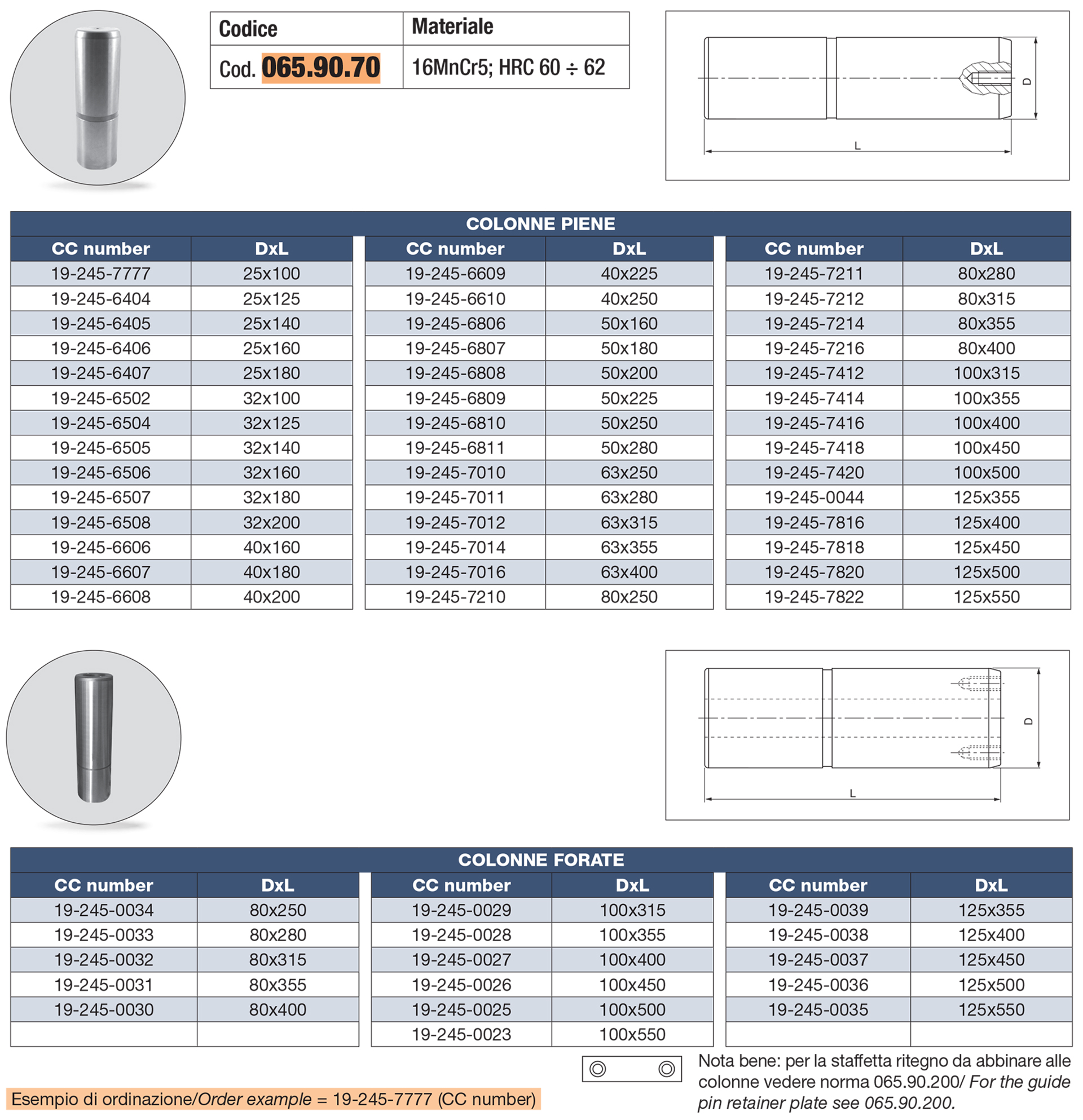 Guide post DIN 9833