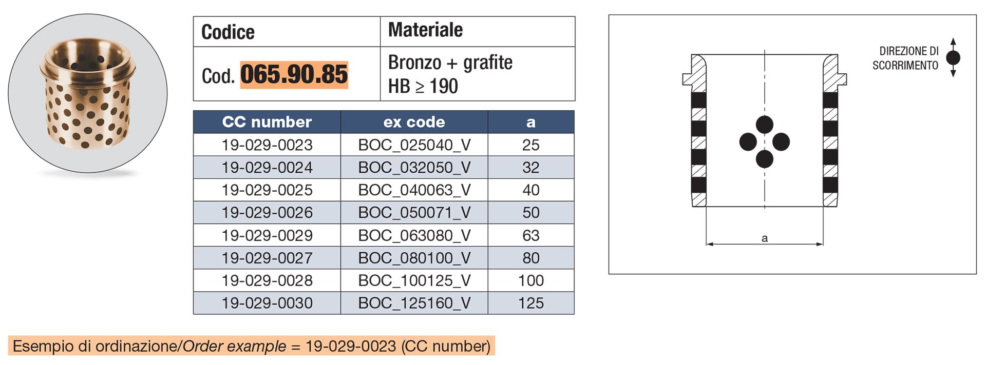 Boccola guida autolubrificante DIN 9834