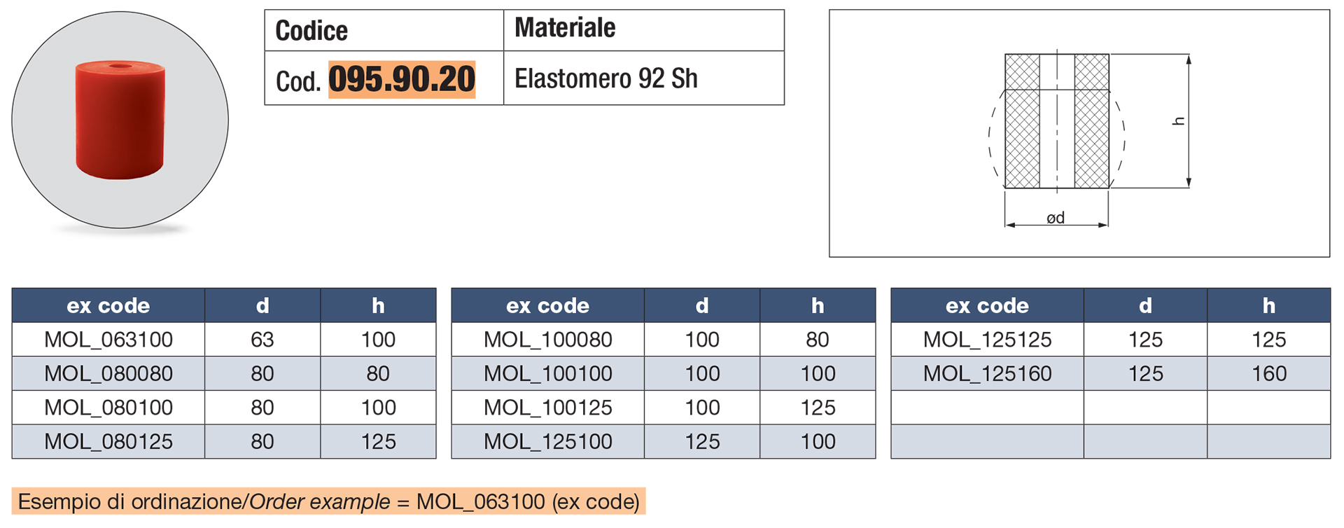 Molla in elastomero