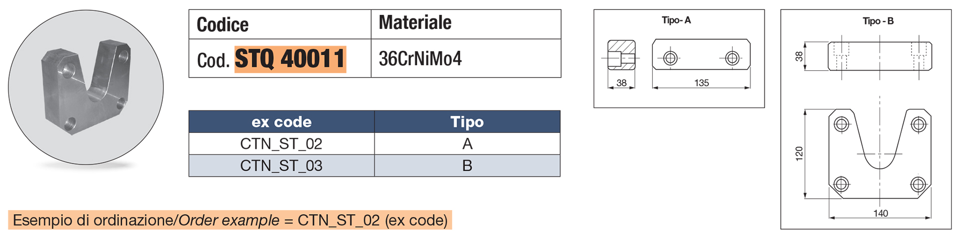 Fine corsa diritto e a V