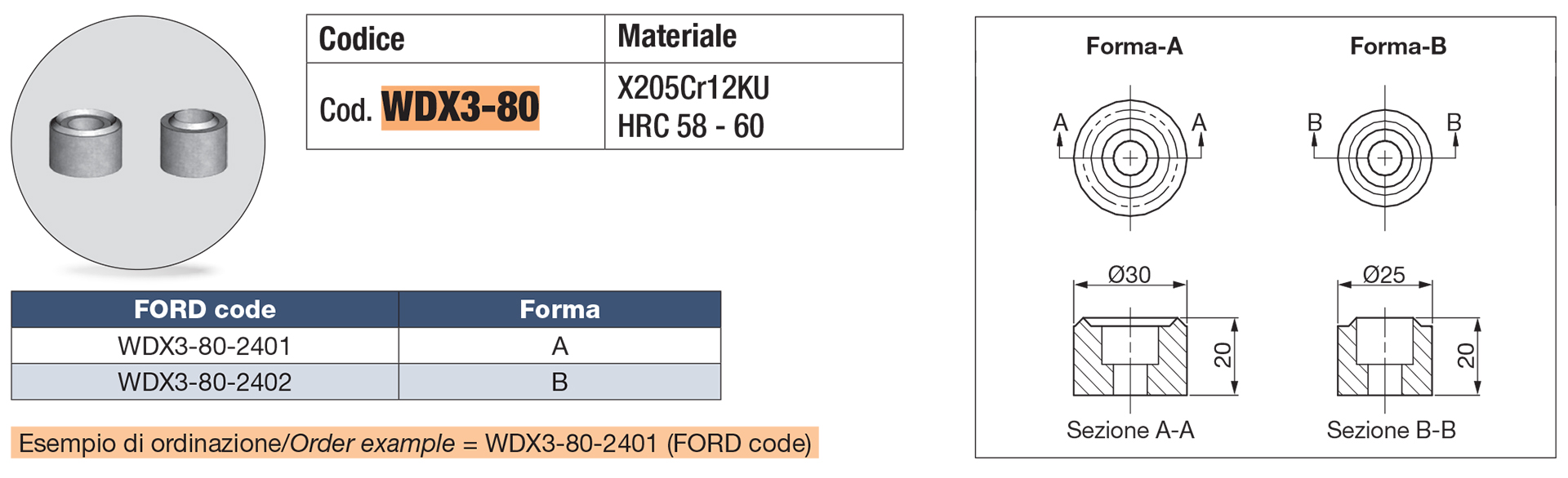 Punzone di visualizzazione