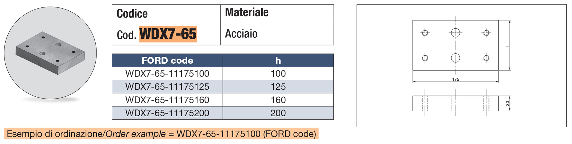 Supporto per camme