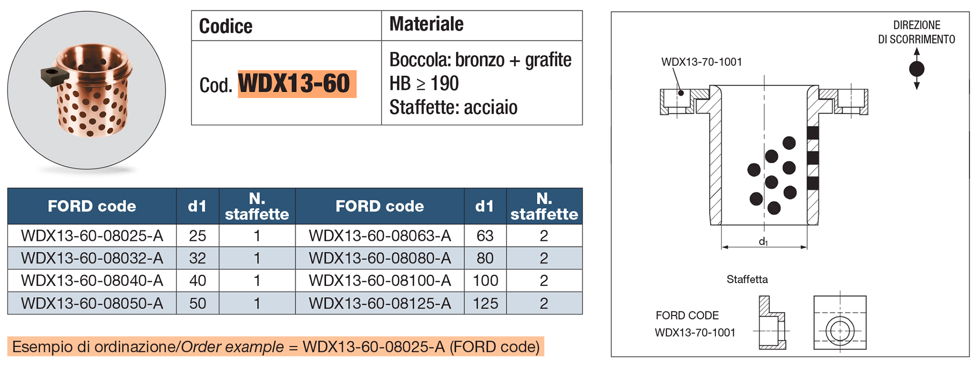 Boccola autolubrificante NAAMS con staffette