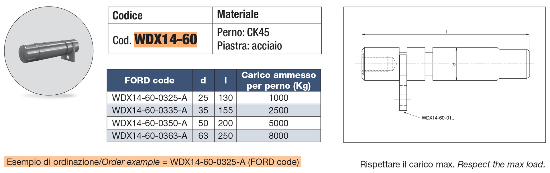 Perno di arresto