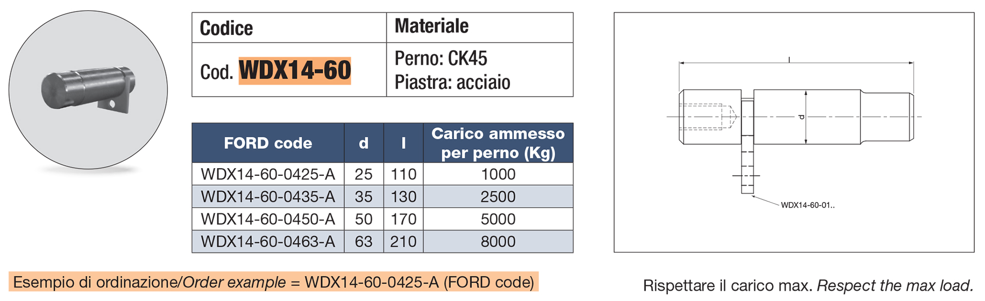 Perno di arresto