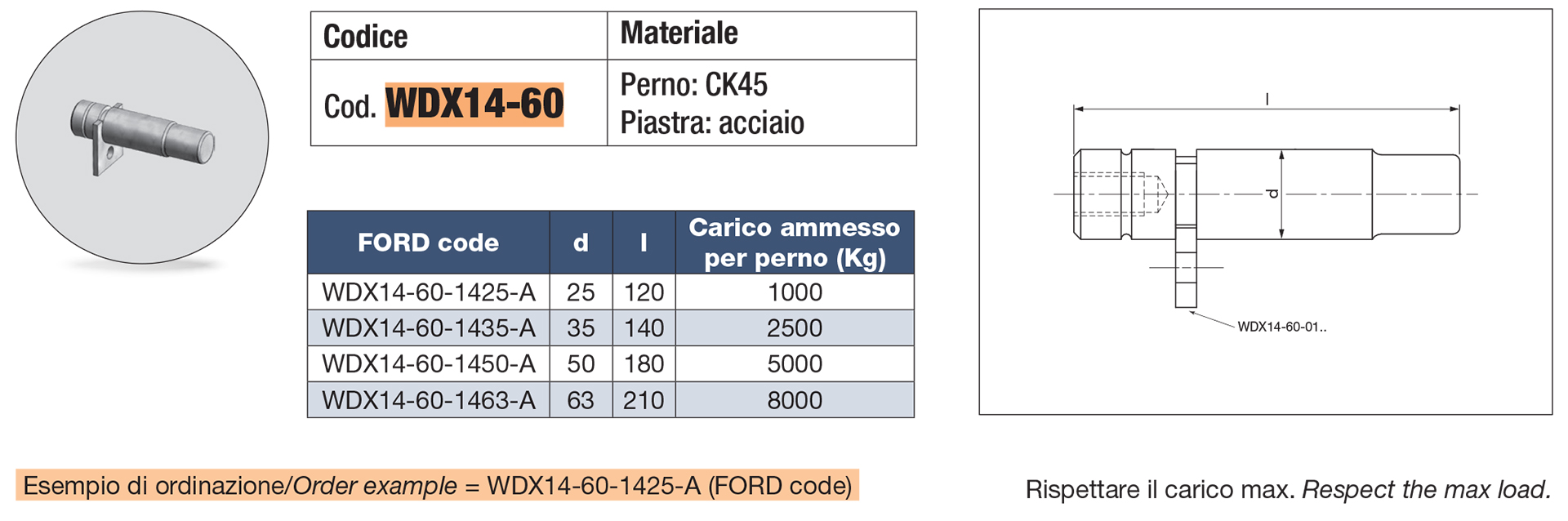 Perno di arresto