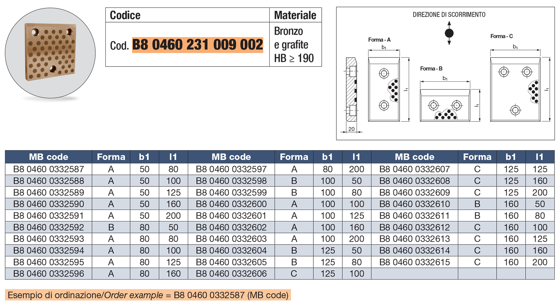 Wear plate, self-lubricating