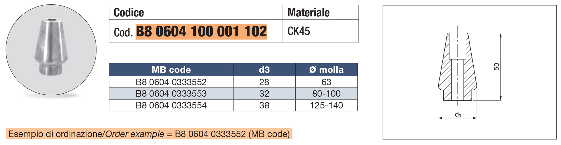 Perno per molla