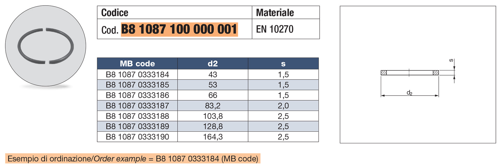 Anello per colonna