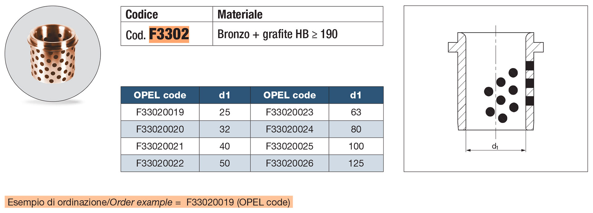 Guide bushes with collar, self-lubricati