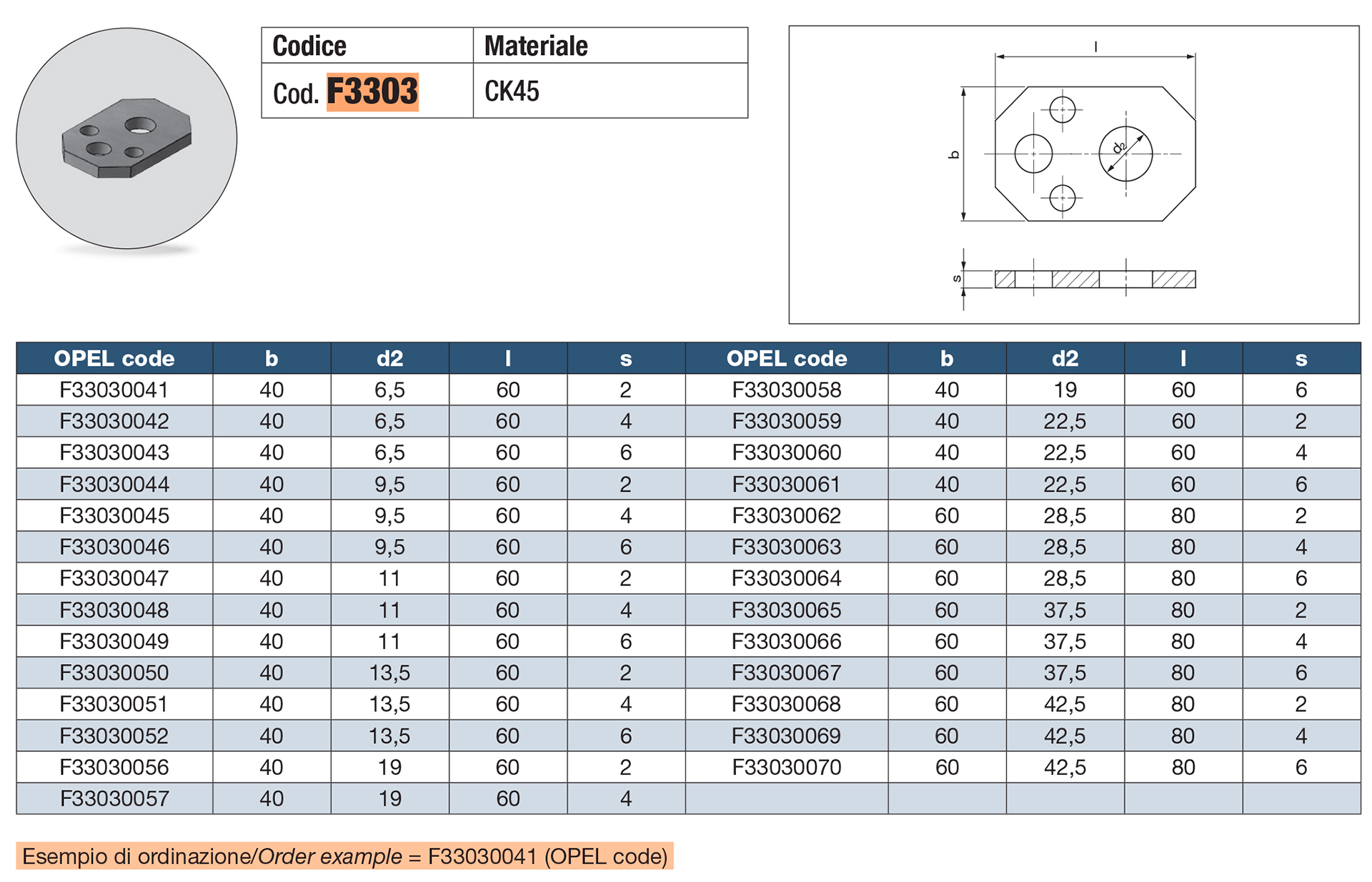 Distance plate