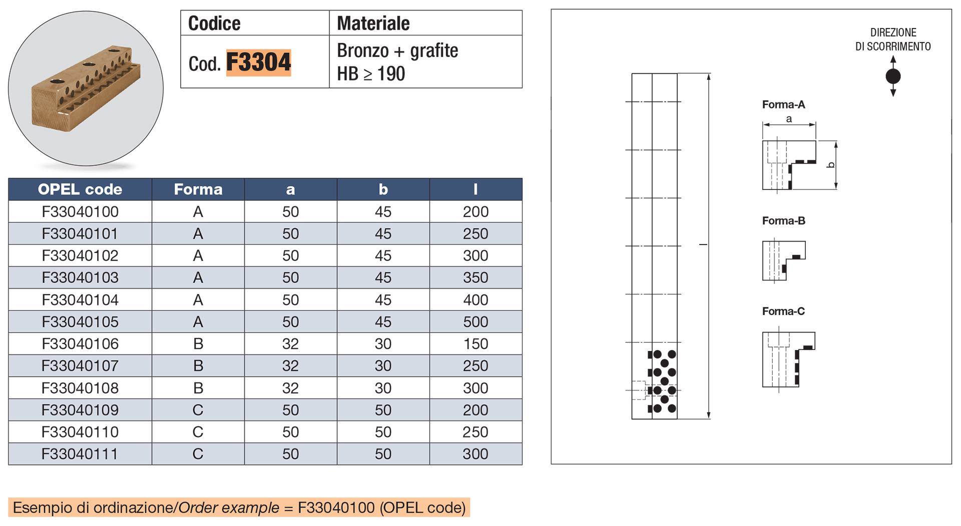 “L” shaped wear plates, self-lubricating