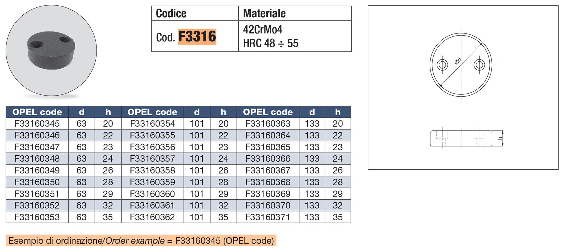 Backing plate