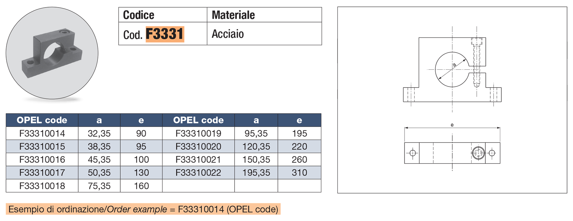 Supporto molla a gas