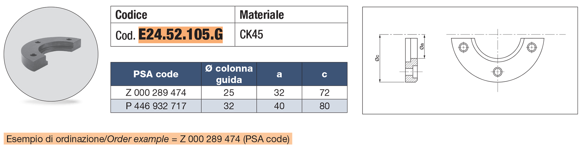 Flange for median retaining column