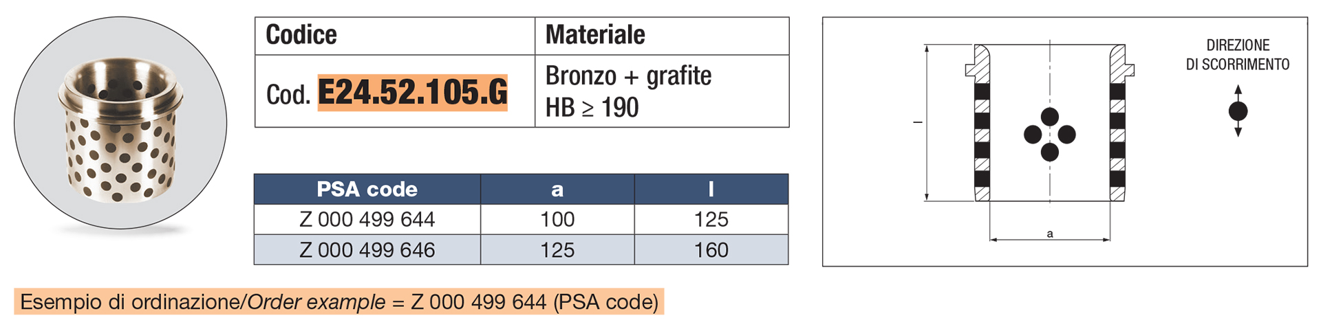 Guide Bushes with collar, self-lubricating