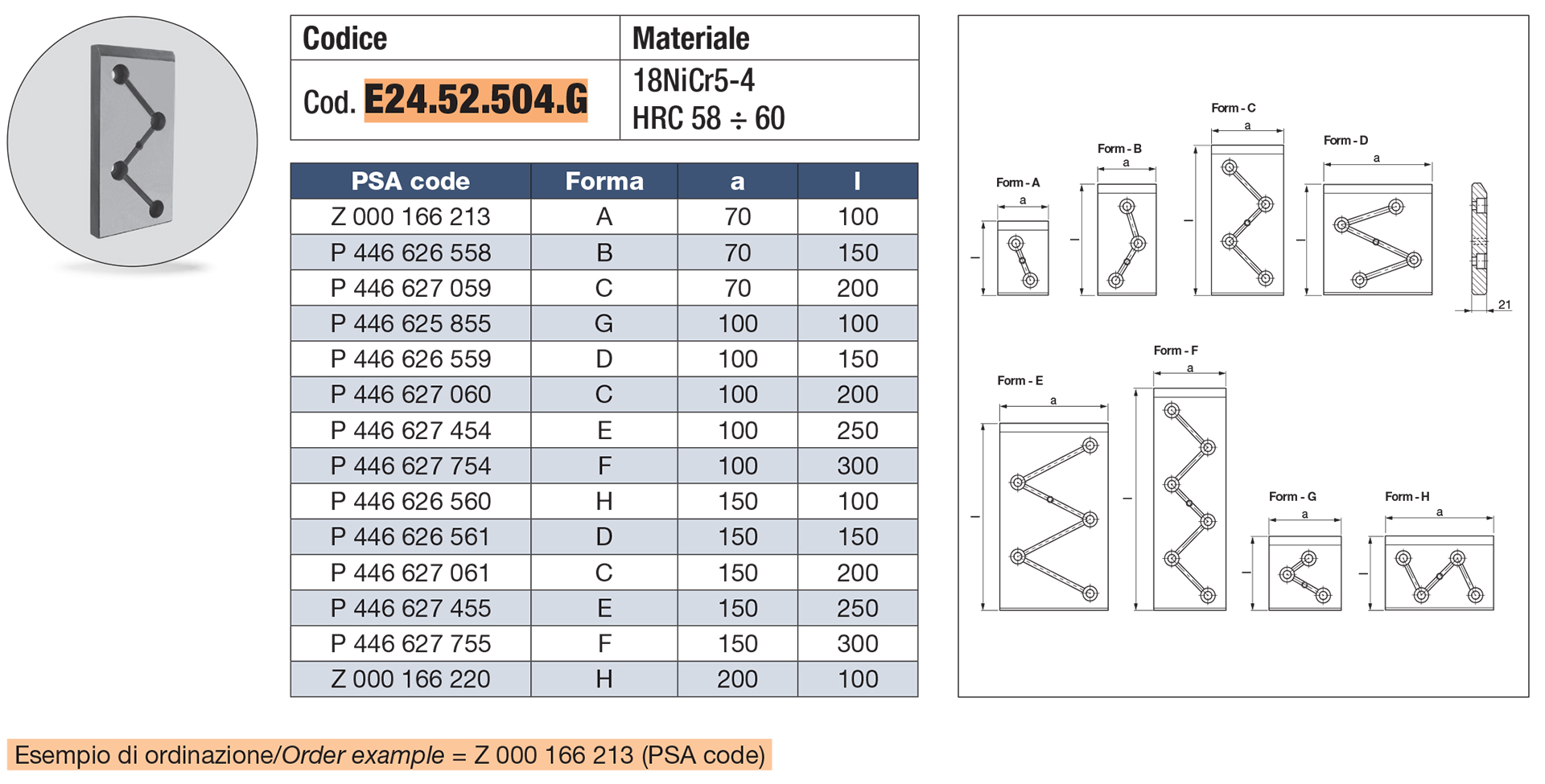 Wear plates with oil groove