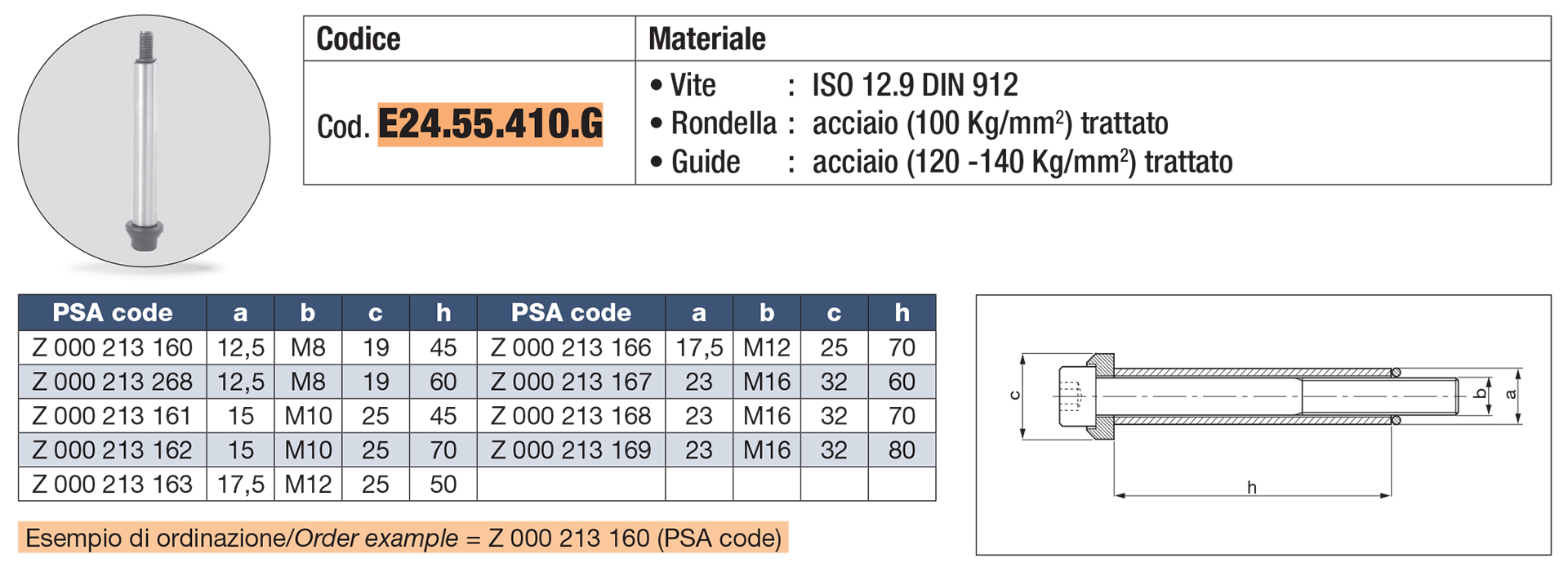 Spring spacer units