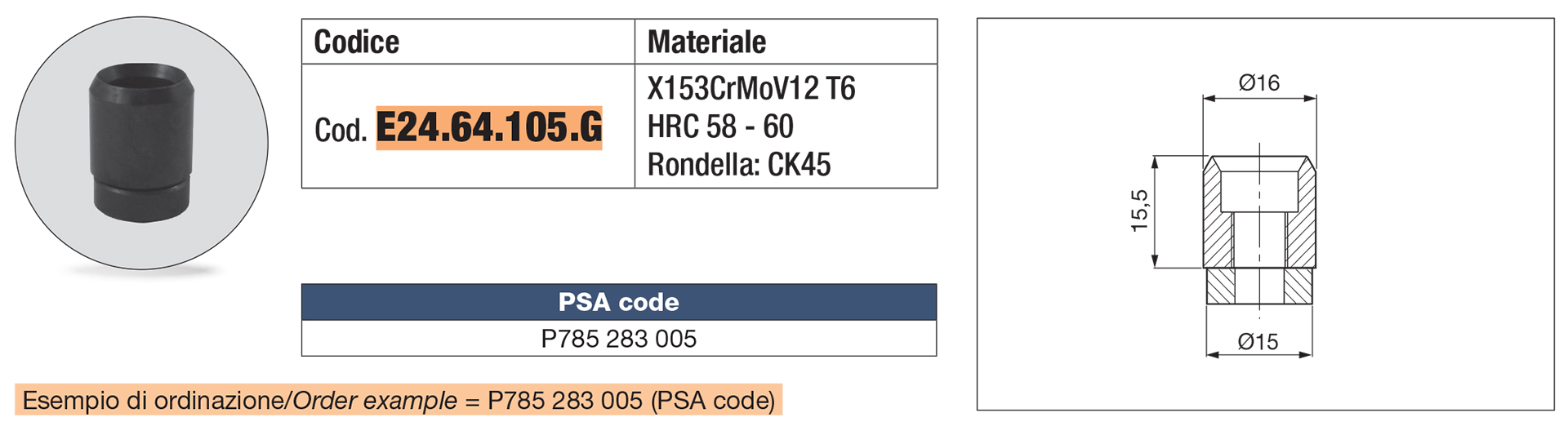Punzone di visualizzazione