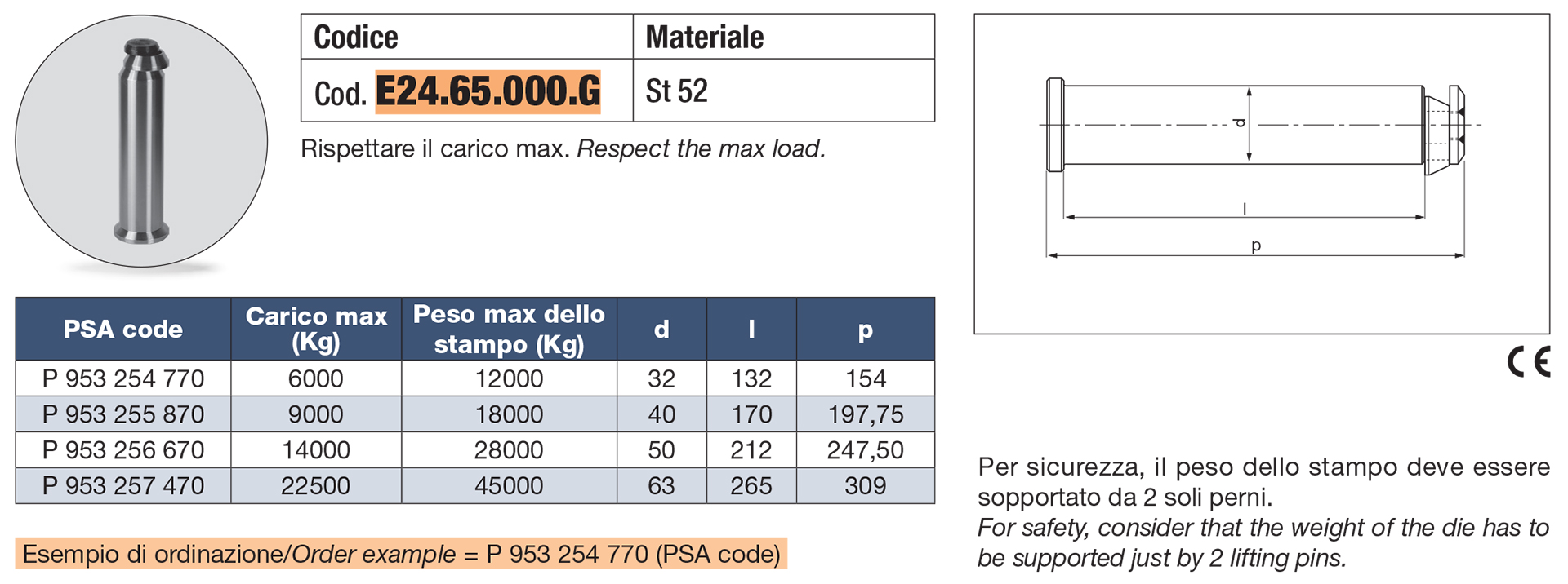 Lifting pin