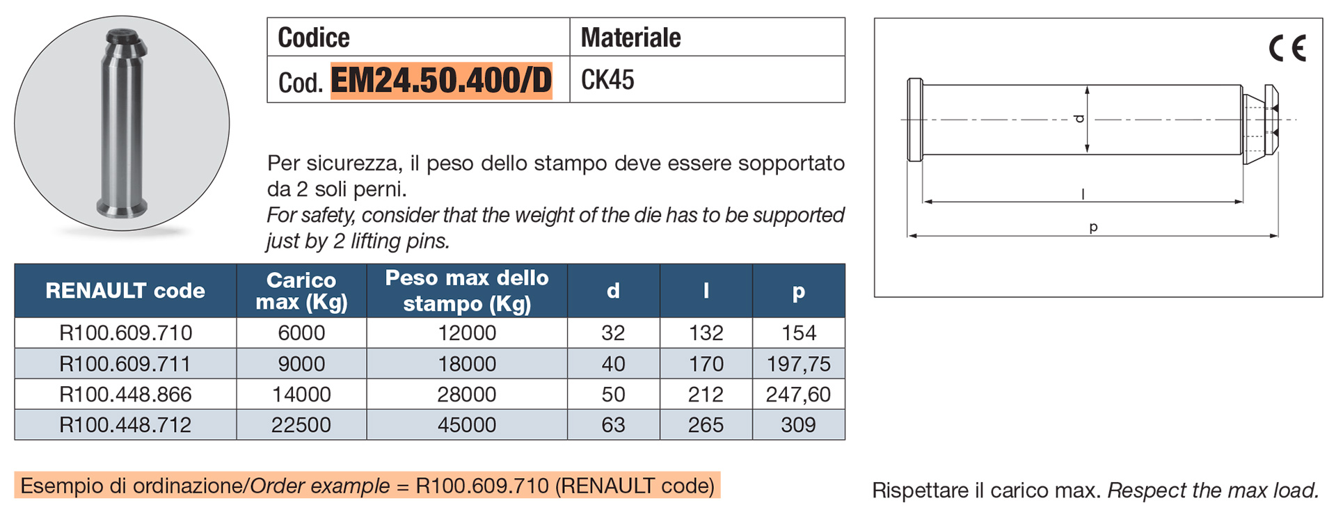 Perno di sollevamento
