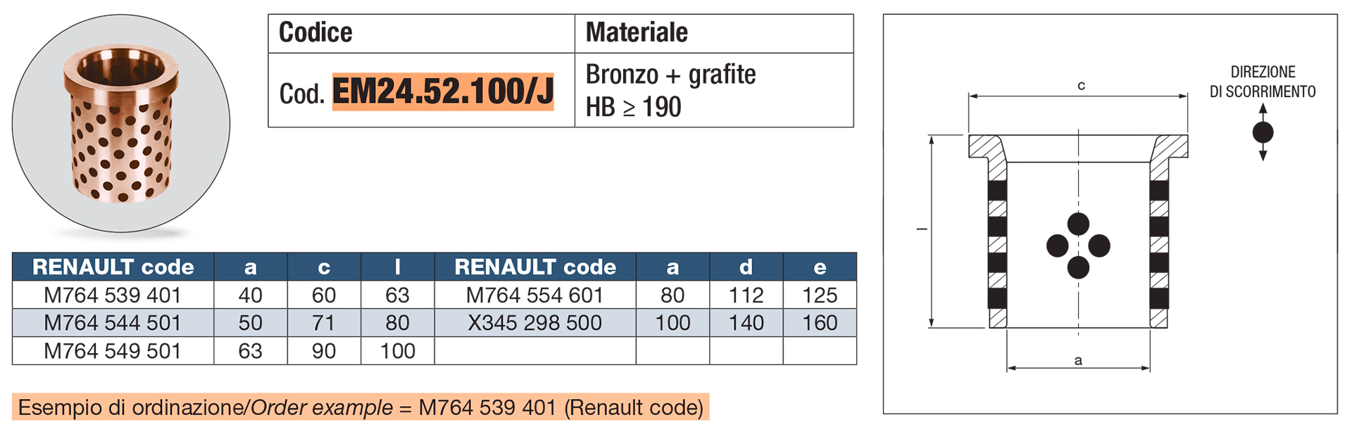 Guide bushes with collar, self-lubricating