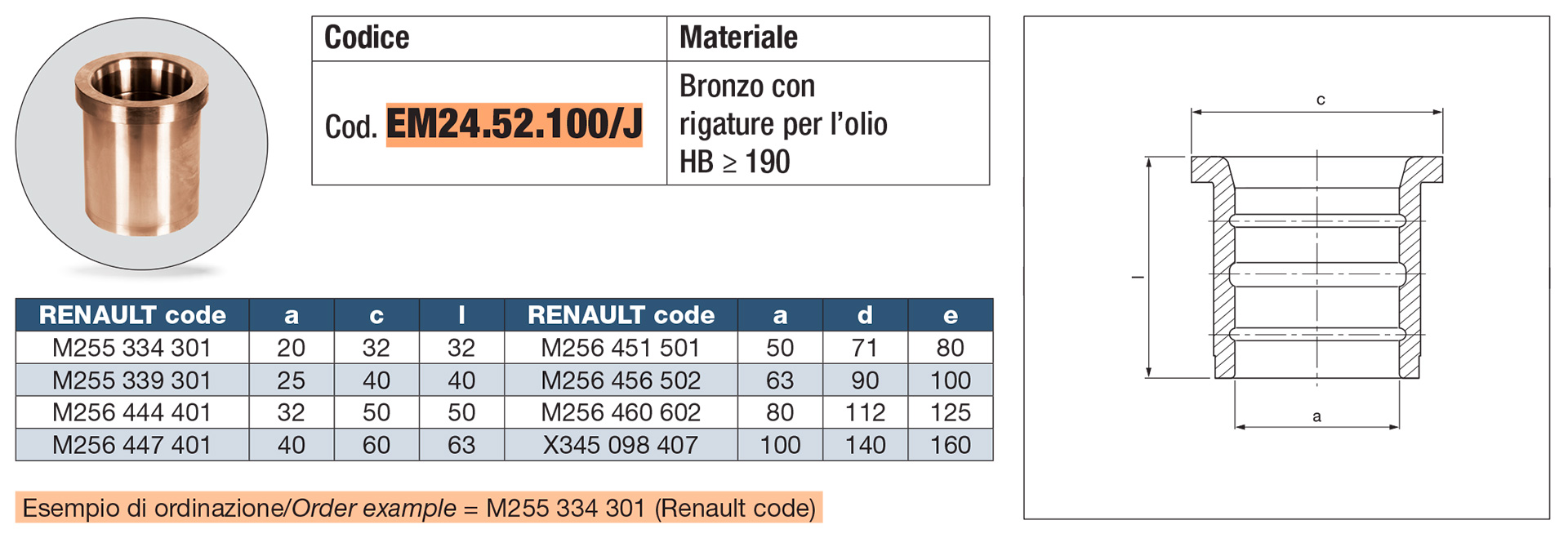 Boccola con rigatura per l’olio