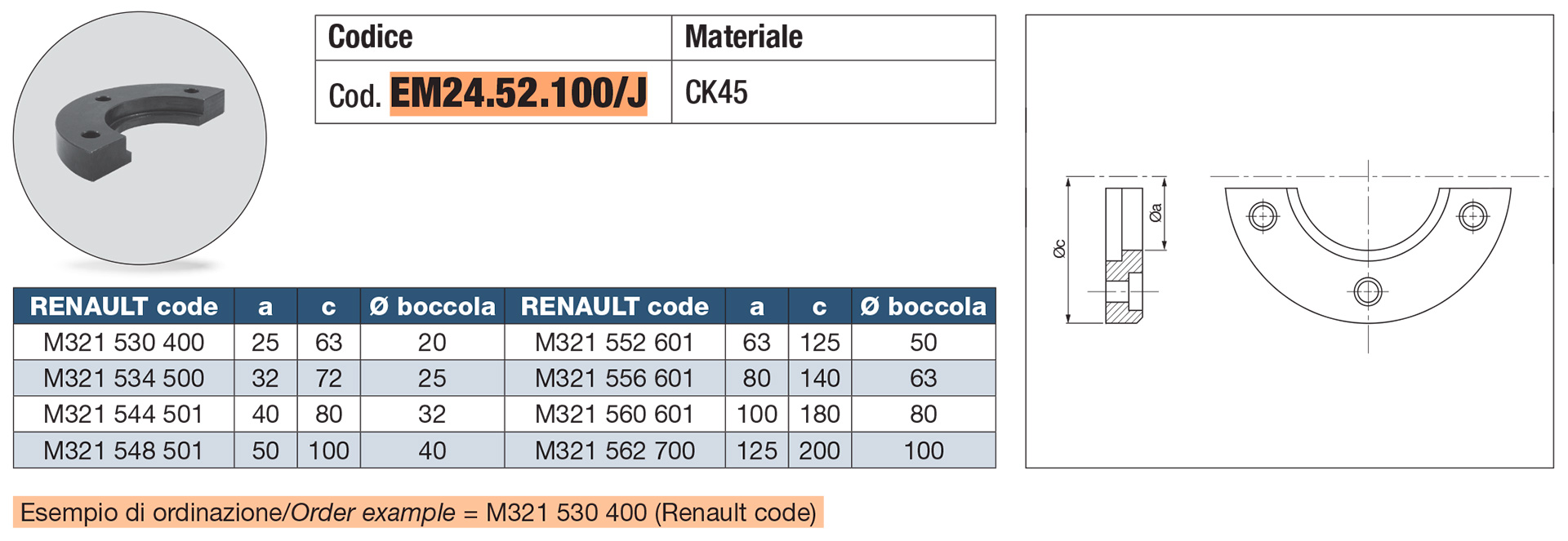 Ritegno per boccola AFNOR