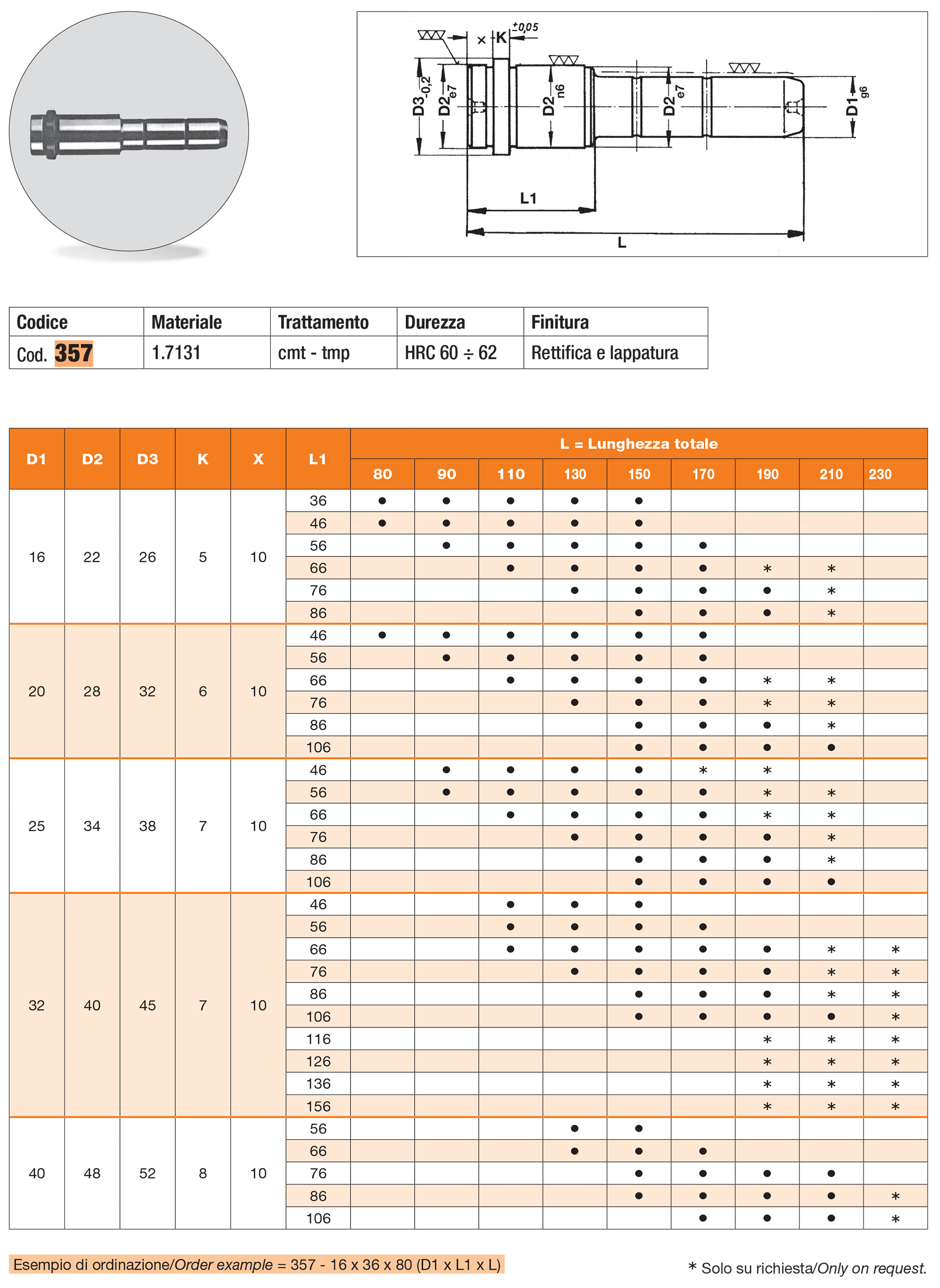 Guide pillar with centring collar