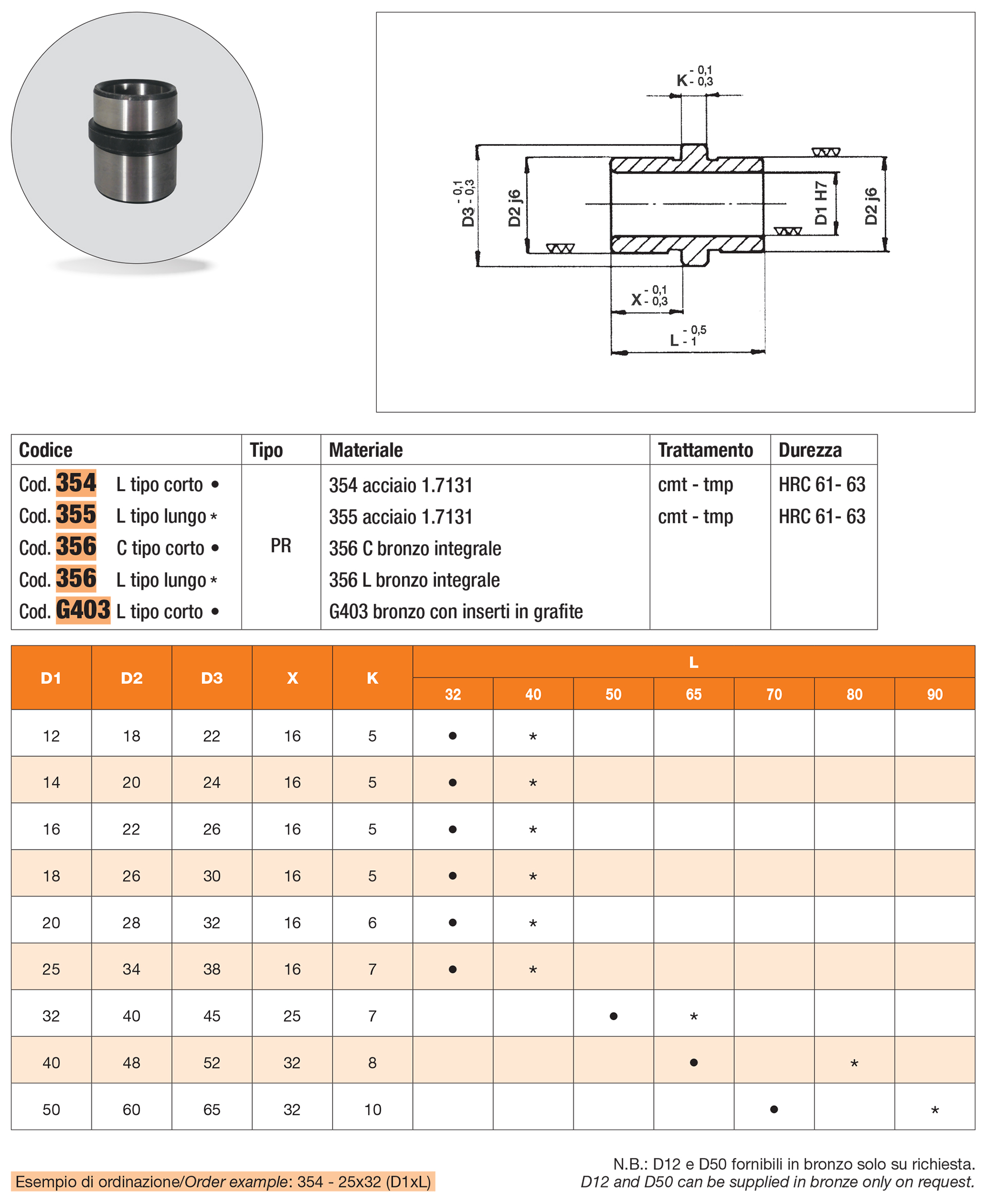 Ejector guide bush