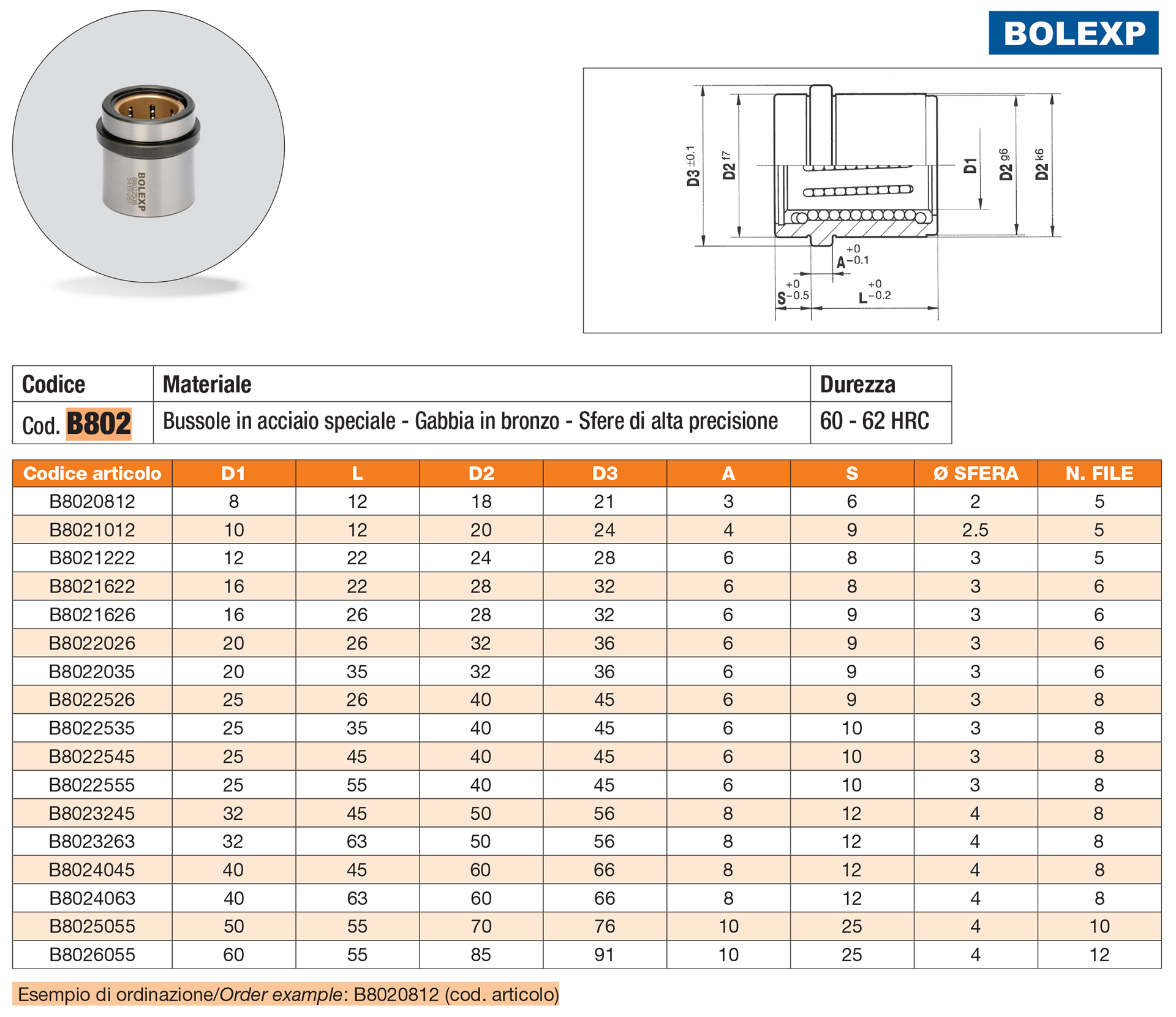 Ball guide bushings