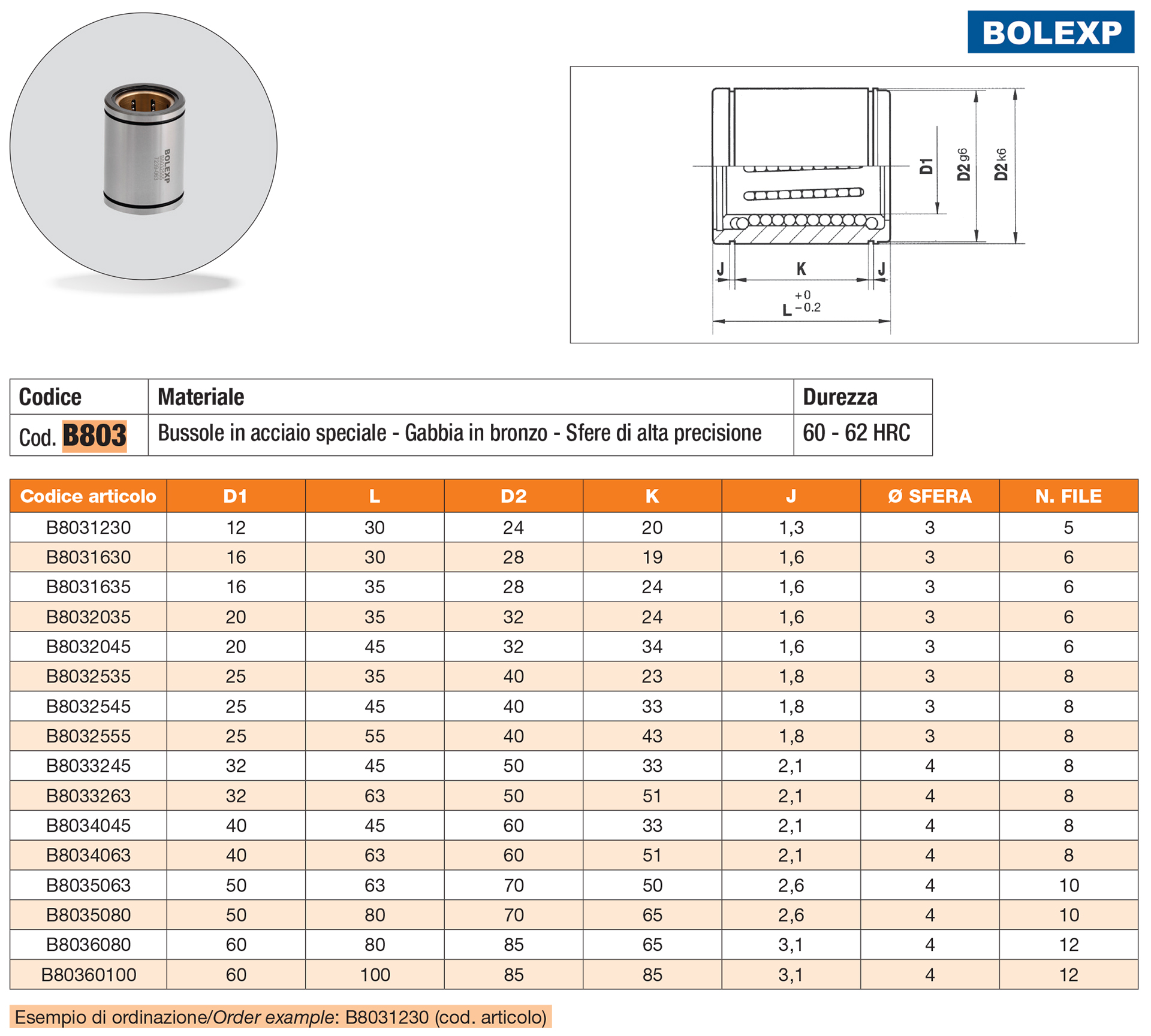 Ball guide bushings