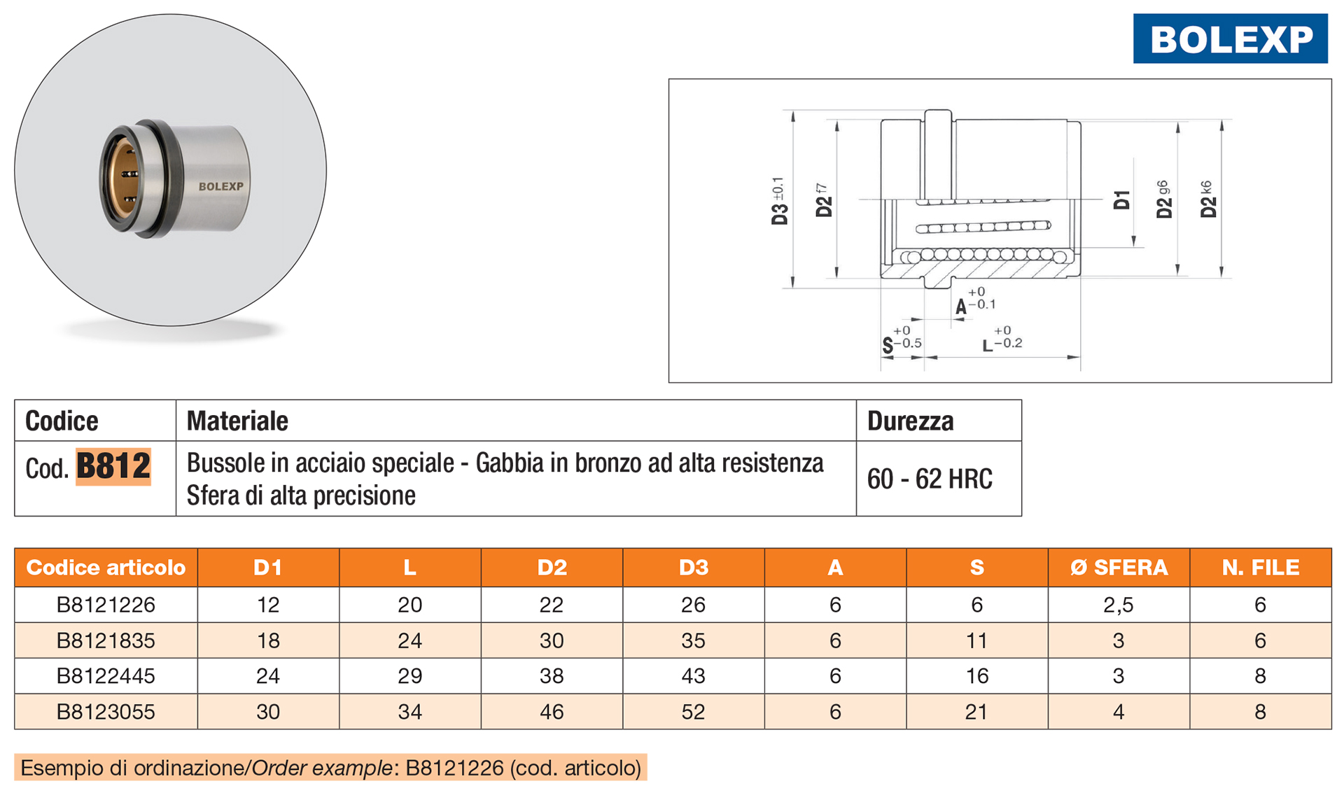 Ball guide bushings