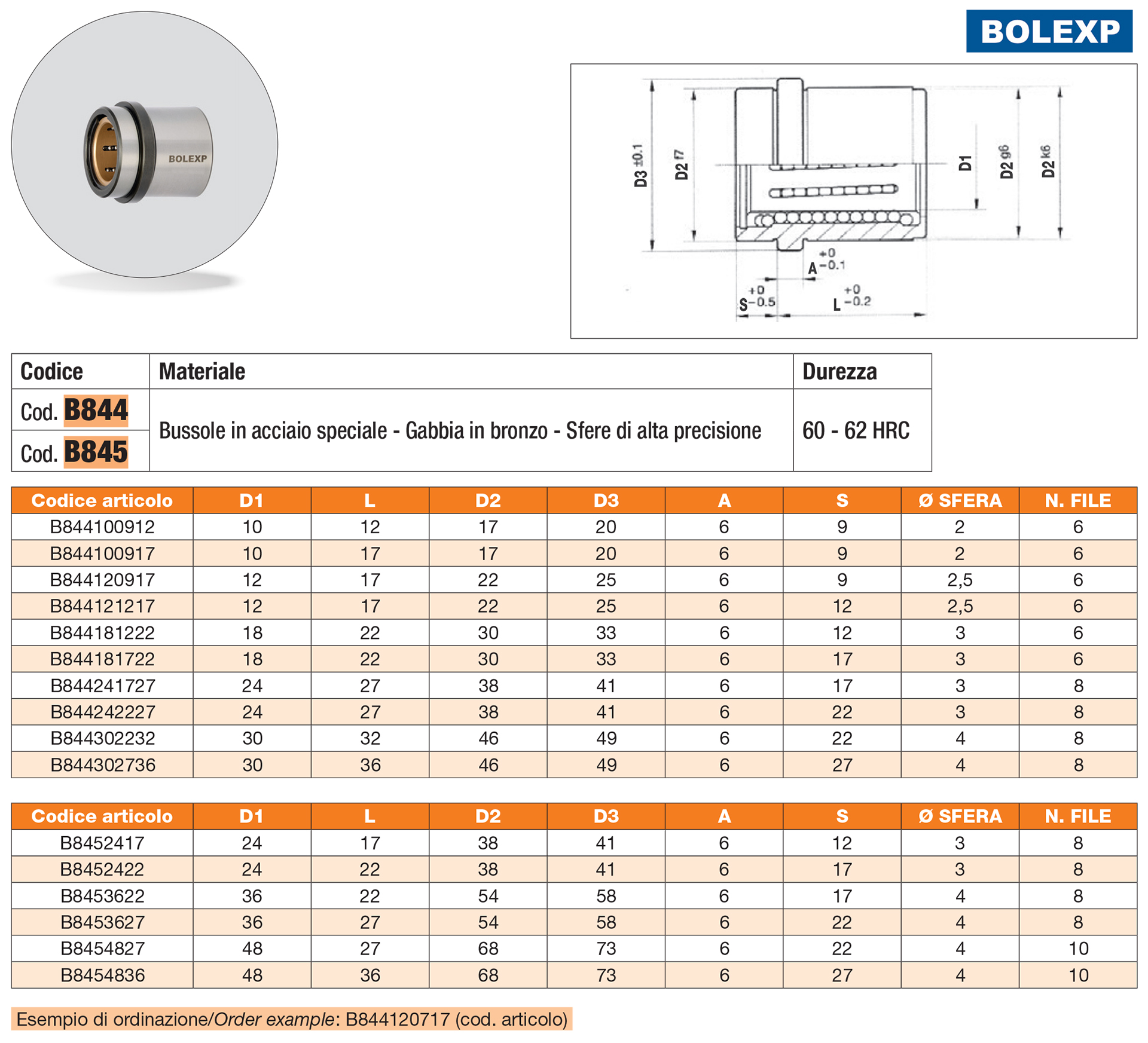 Ball guide bushings