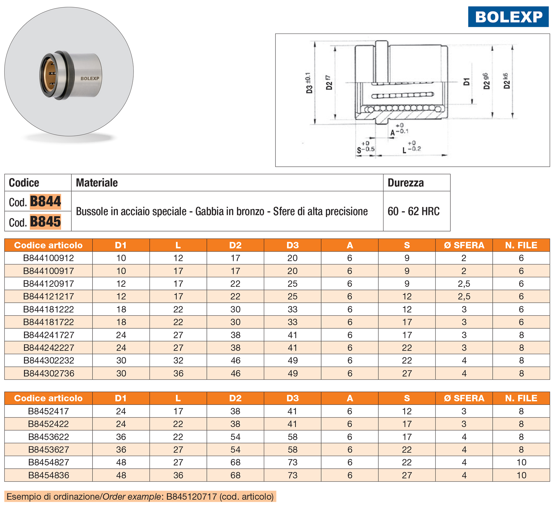 Ball guide bushings