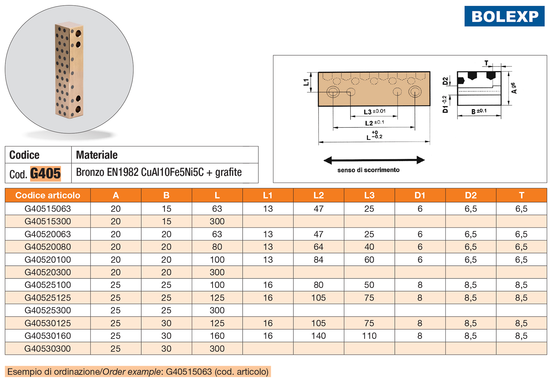 Guide autolubrificate