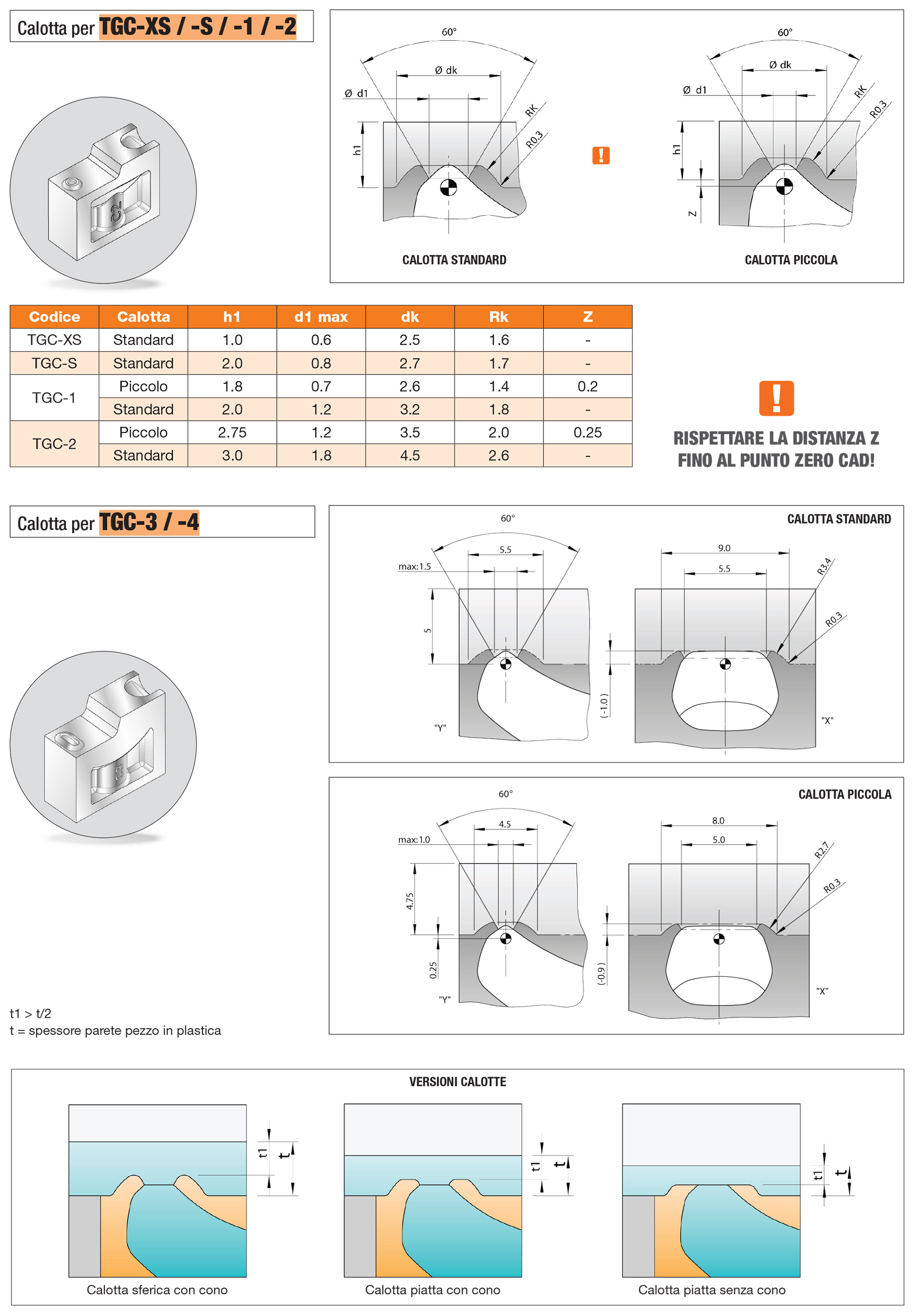 Tunnel gate inserts