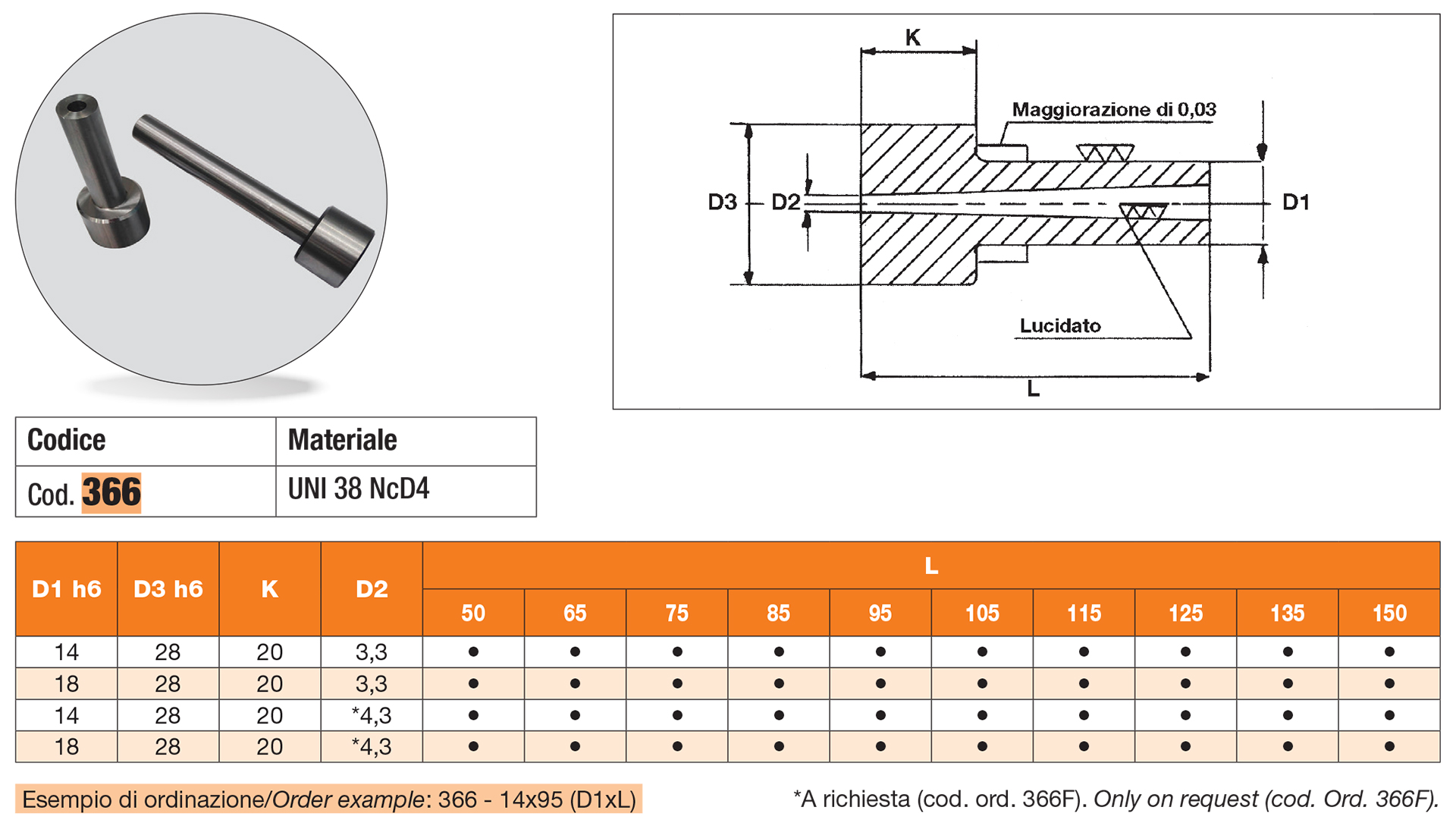 Injection bushes not hardened