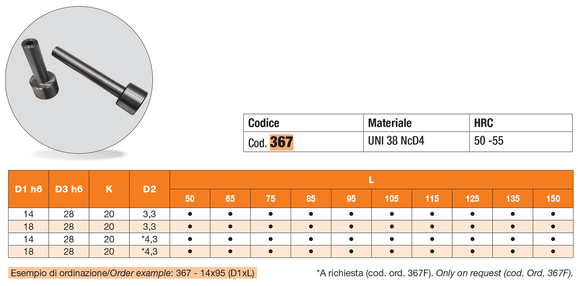 Injection bushes hardened