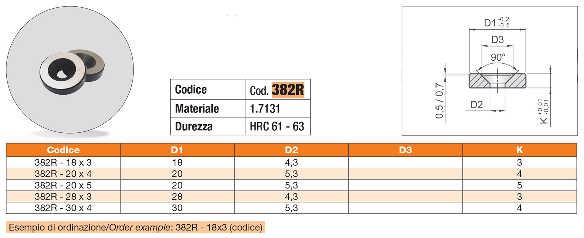 Seating washers for ejector set