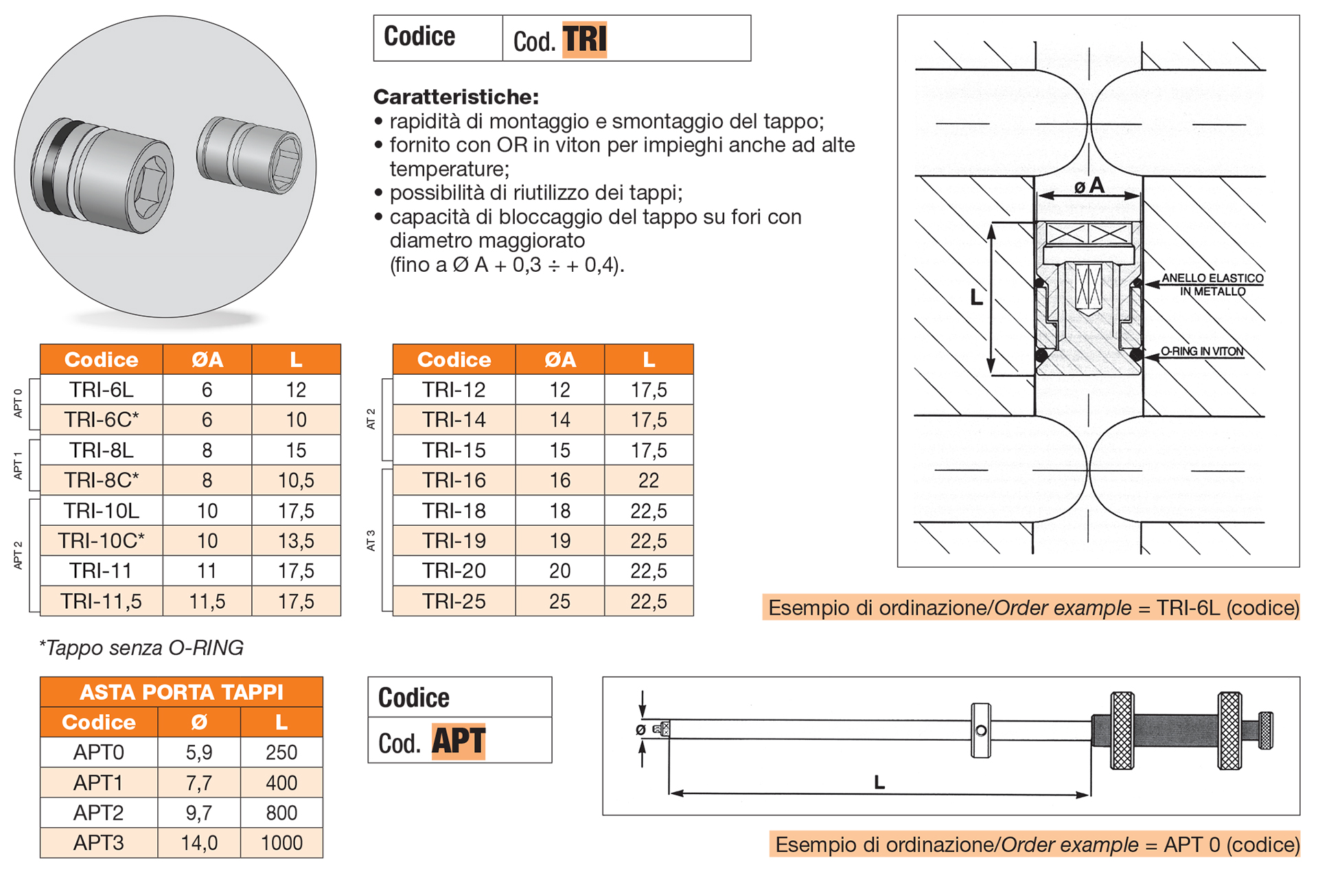 Plug for deviation of flow