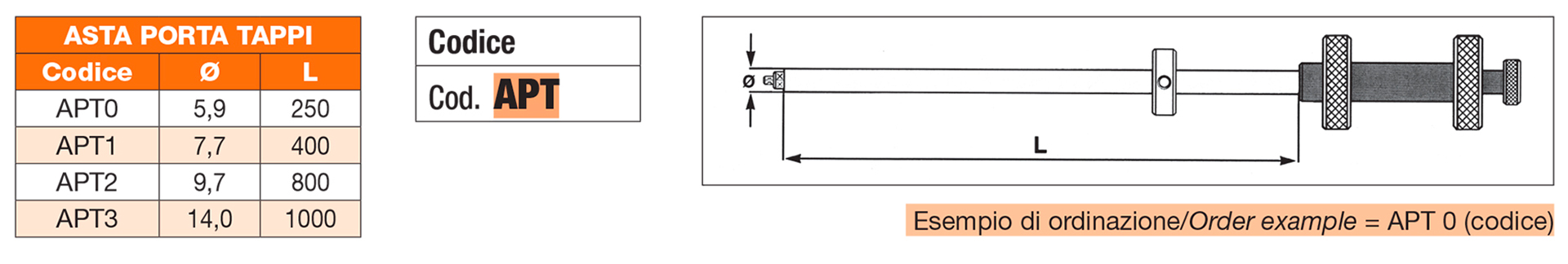 Assembly device